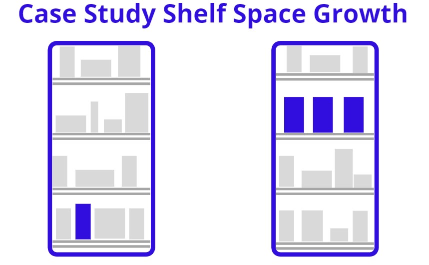 shelf space