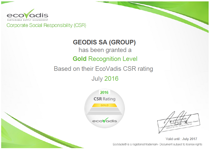 ecovadis certification